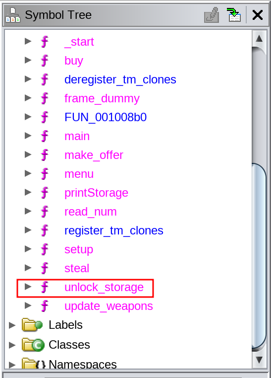 Functions in Ghidra